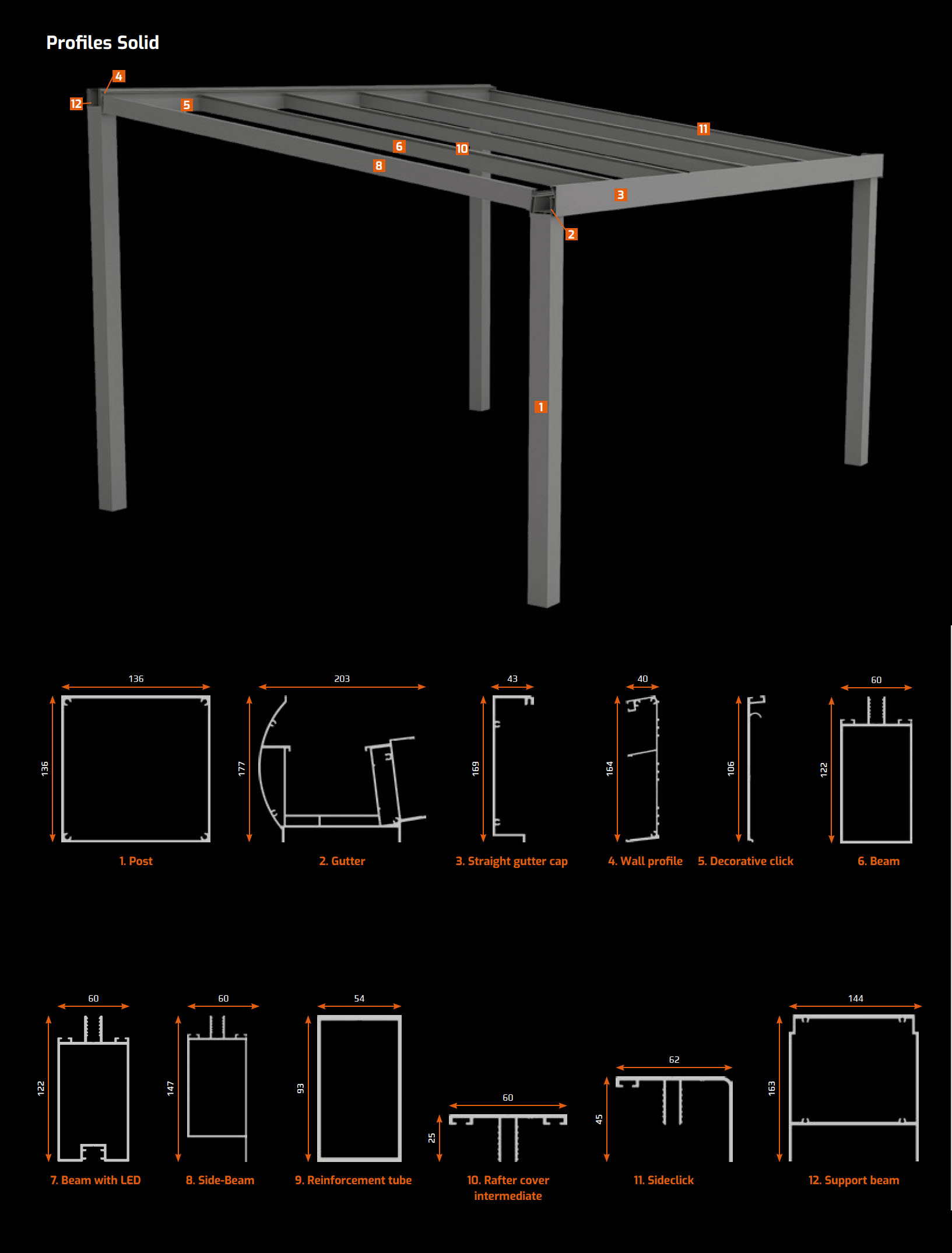 Cube Tech